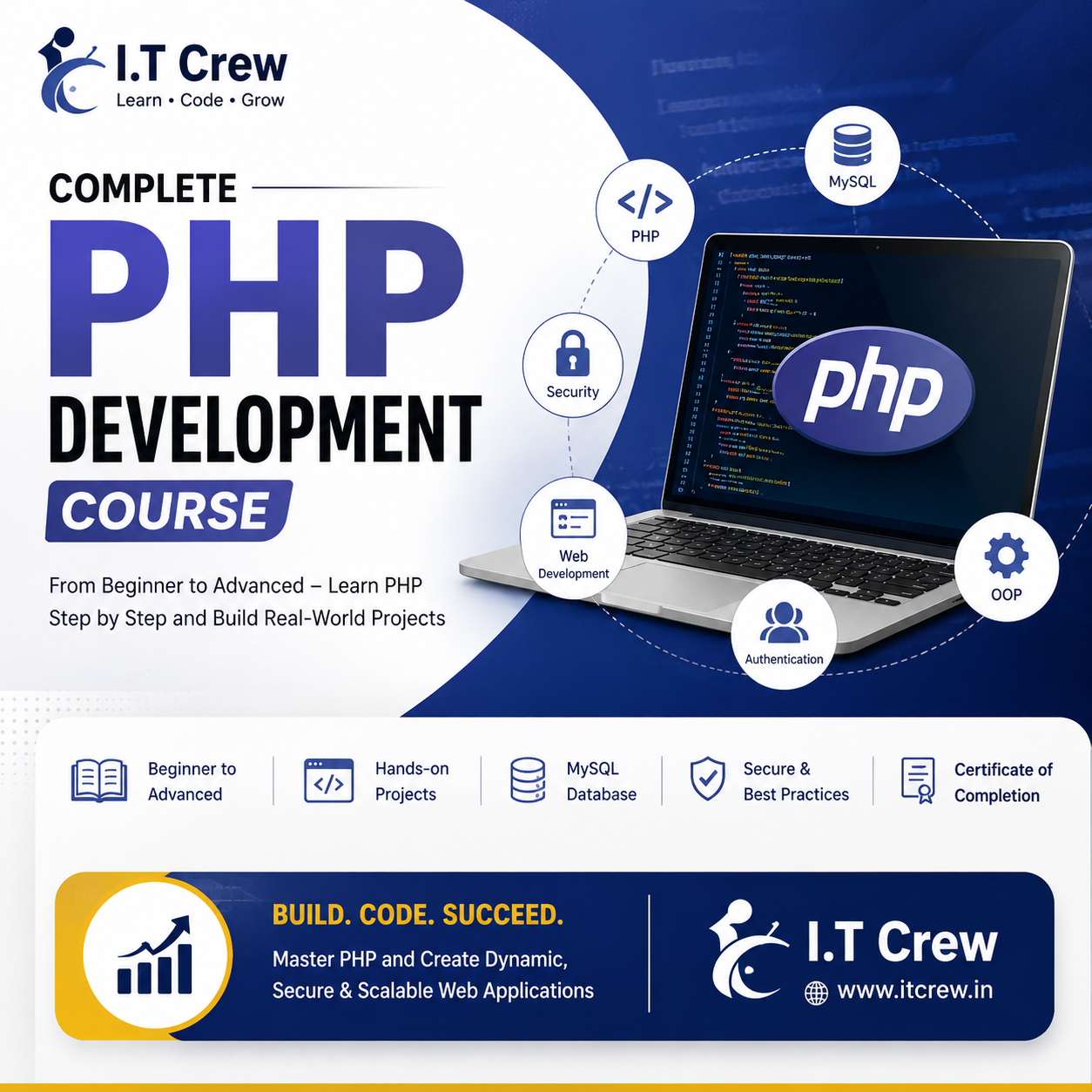 Complete PHP Development Course